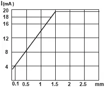 M8-1-1.webp