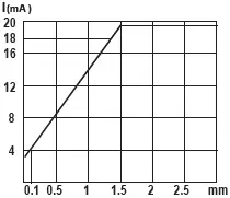 Φ6.5-1-1.webp