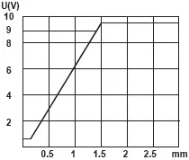 Φ6.5-1-2.webp