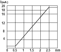 Φ6.5-2-1.webp