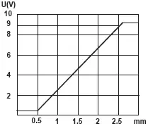 Φ6.5-2-2.webp