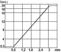 Φ6.5-3-1.webp