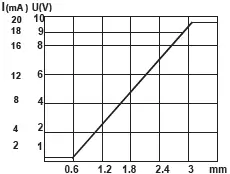 Φ6.5-3-3.webp