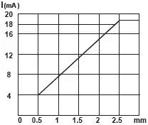 Φ6.5-4-1.webp