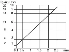 Φ6.5-4-3.webp