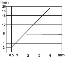 Φ6.5-5-1.webp