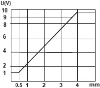 Φ6.5-5-2.webp