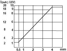 Φ6.5-5-3.webp