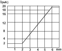 Φ6.5-6-1.webp