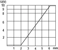 Φ6.5-6-2.webp