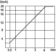 M12-2-1.webp