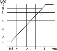 M12-2-2.webp