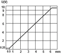 M12-3-2.webp